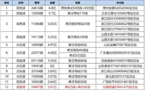 彩票爆料视频下载安装最新,最新视频下载与安装指南