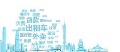 广州黄埔爆料事件最新情况,最新进展与影响揭秘